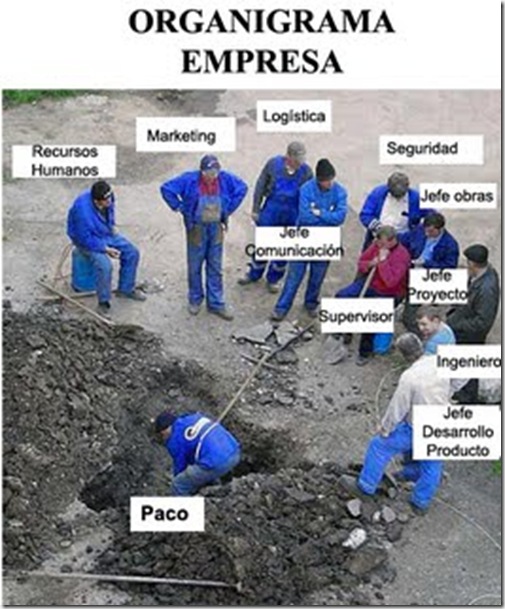 Flujo_en_espana